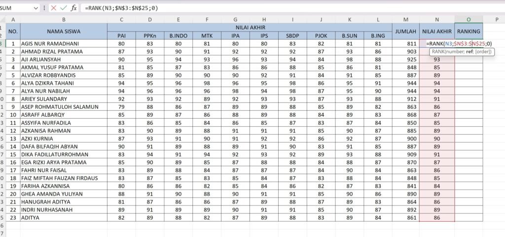 Cara Menentukan Nilai Ranking atau Peringkat Siswa di Excel 2