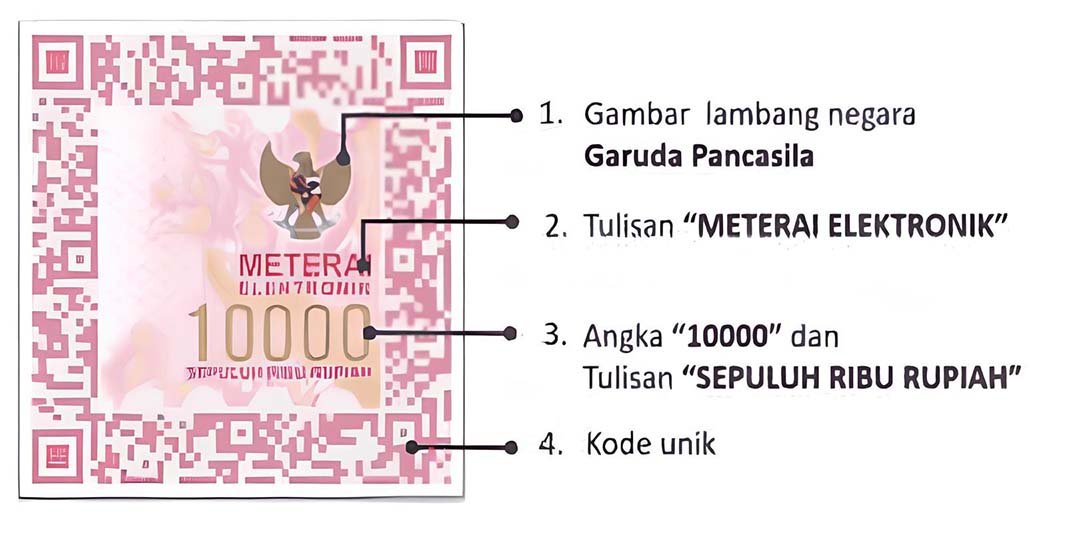 E-Materai (Materai Elektronik): Cara Penggunaan dan Membubuhkan